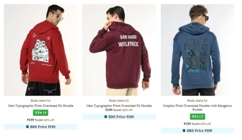 Image of Buda Jeans Men,s Clothing Starting ₹ 199