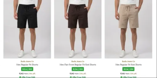 Image of Buda Jeans Co Men shorts starting at ₹ 243