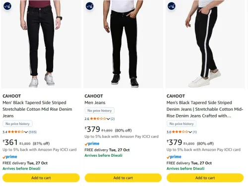 Image of CAHOOT Men's Jeans at minimum 80% Discount