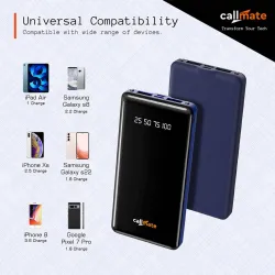 Callmate 10000 mAh 15 W Power Bank 