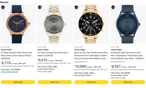 Image of Calvin Klein Men's Watch at minimum 40% Discount