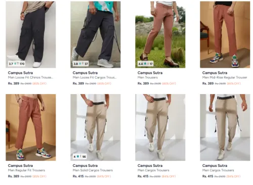 Image of Campus Sutra Men Trouser Minimum 80% Discount