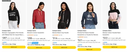Image of Campus Sutra Women's Sweatshirt at minimum 75% Discount
