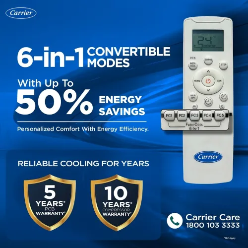 Image of Carrier 1.5 Ton 5 Star, New Star rated, Wi-Fi Smart Flexicool Inverter Split AC WiFi-CAI18EE5R36W0, White