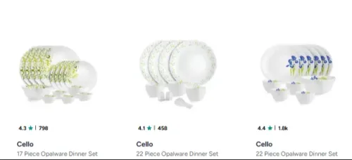 Image of Cello 22 Pcs Dinner Set Starting Price ₹890