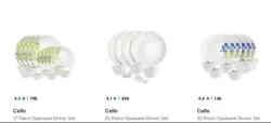 Cello 22 Pcs Dinner Set Starting Price ₹890