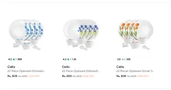 Cello Dazzle Dinner Set From ₹763