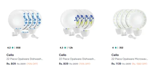 Image of Cello Dinner Set Minimum 70% Discount