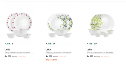 Image of Cello Dinner Set Starting @ ₹391