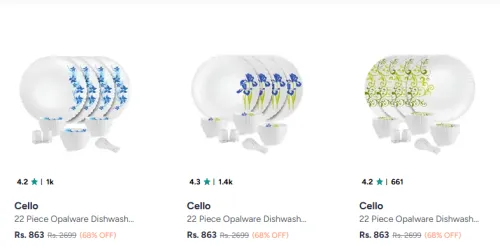 Image of Cello Dinner Set Starting @₹863