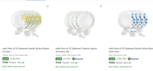 Image of Cello Dinner Sets Flat 66% Discount 