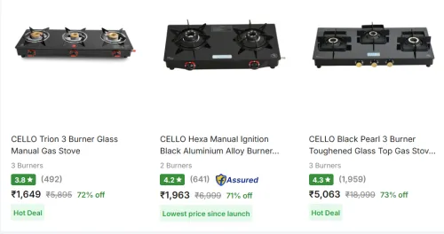 Image of Cello Gas Burner Minimum 70% Discount