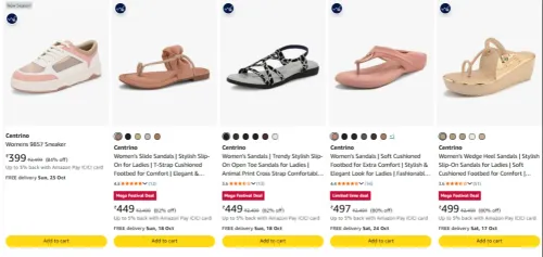 Image of Centrino Women's Footwear at minimum 80% Discount