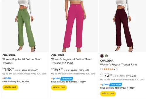 Image of Chalodia Women's Pant Starting @ ₹148