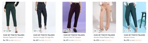 Image of Chic By Tokyo Talkies Women's Trousers Starting @ ₹179