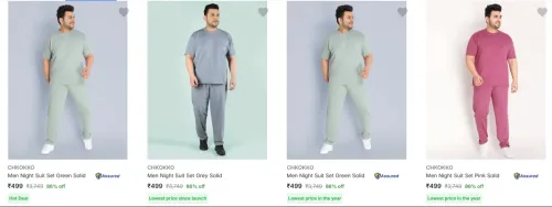 Image of Chkokko Men's Night Suits upto 86% Discount