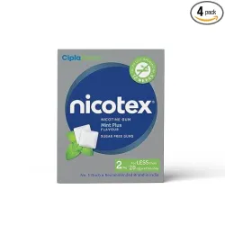 Cipla Nicotex Nicotine Sugar Free Mint Plus Gums 2mg