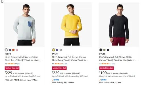 Image of Amazon Brand clothing upto 90% off and starting @199