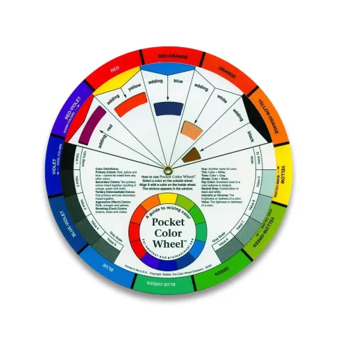 Image of Color Wheel Small Color Mixing Guide (3501)