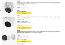 CP Plus CCTV Camera starting at ₹704
