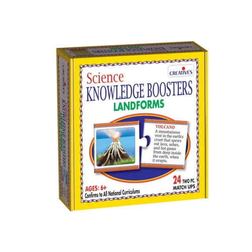 Image of Creative's Science Knowledge Boosters - Land Forms Geographic Game Ages -6 & Ups