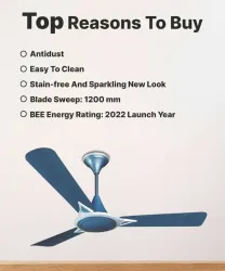 Crompton Avancer Prime Antidust with 2 Year Warranty Silent Operation 1200 mm Ceiling Fan (Indigo Blue | Pack of 1)