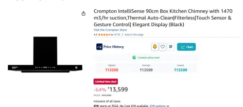 Image of Crompton IntelliSense 90cm Box Kitchen Chimney 