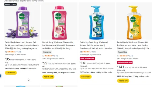 Image of Dettol Body Wash Minimum 50% Discount