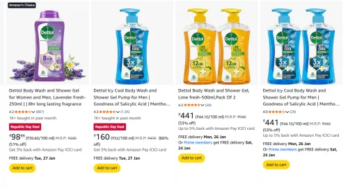Image of Dettol Body Wash Minimum 50% Discount