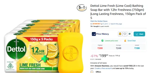 Image of Dettol Lime Fresh (Lime Cool) Bathing Soap Bar po5