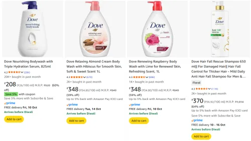 Image of Dove Beauty Products upto 64% Discount