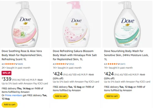 Image of Dove Body Wash @ Up to 60% Discount