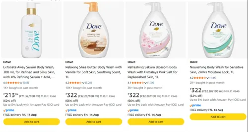 Image of Dove Body Wash upto 66% discount 