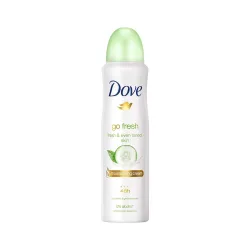 Dove Go Fresh Cucumber Liquid Deodorant for Women