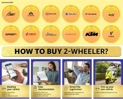 Electric & Petrol Vehicles Starting @ ₹19,999