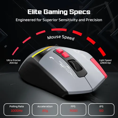 Image of EvoFox Blaze 2 Wired Gaming Mouse | 12,800 DPI | 8 Programmable Buttons