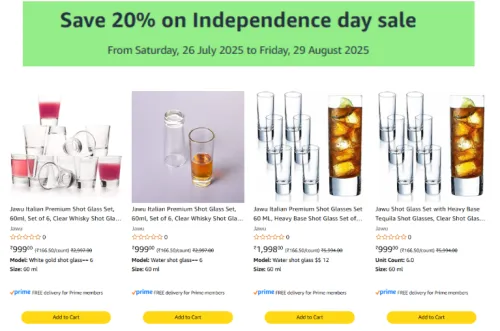Image of Extra 20% Discount on Premium Glasses Set 