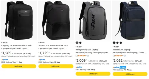 Image of F Gear Backpack upto 80% Discount