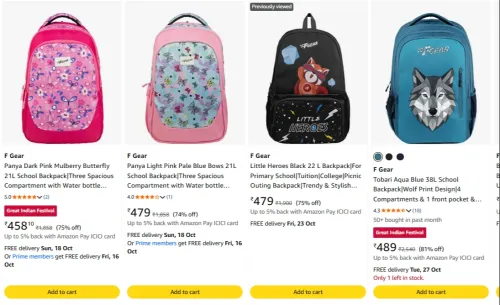 Image of F Gear Backpacks From ₹458