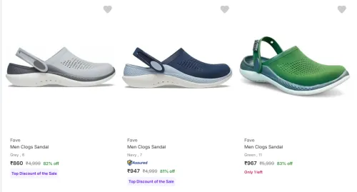 Image of Fave Men’s Sandals & Floaters upto 83% Discount