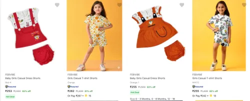 Image of Febvibe Kids' Apparel Combos upto 83% Discount