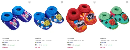 Image of Flat 79% Discount on C3 Baby Girls Footwear