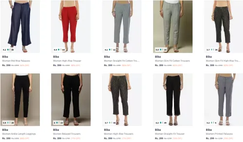 Image of Flat 80% Off On women's BIBA Clothing