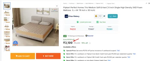 Image of Flipkart Perfect Homes 6 inch Single HD Foam Mattress (78 × 30 inches):