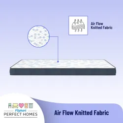 Flipkart Perfect Homes Skye 3 in 1 with mattress protector and pillow 8 inch King
