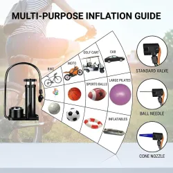 Foot Operated Air Pump with Pressure Gauge
