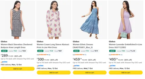 Image of Globus Women Dresses at minimum 80% Discount