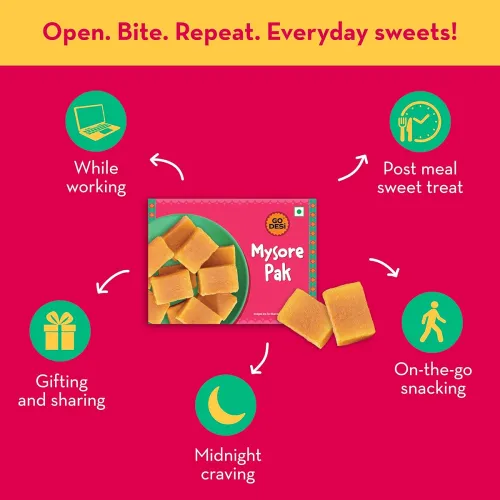 Image of GO DESi - Mysore Pak 200 grams