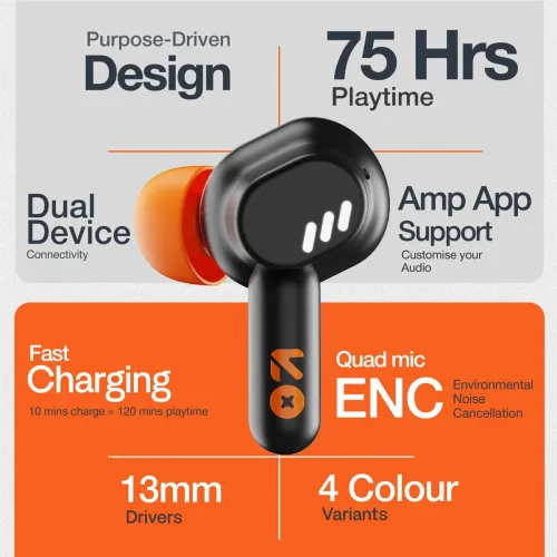 Image of Goboult Tenet 75Hrs Battery, App Support, Dual Pairing, Quad Mic ENC, Boosted Bass, 5.4v Bluetooth Headset (Turbo Orange