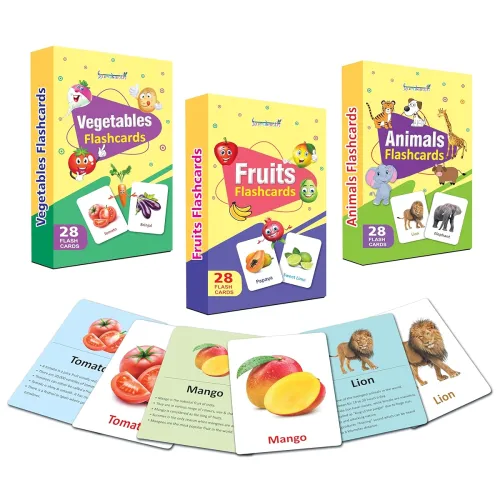 Image of Gurukanth® Premium Flash Cards